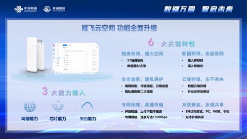 中国联通携手腾讯云发布全新硬件产品，助力厦门中小企业解决数据存储与网站建设难题