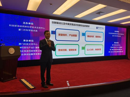 40余个台湾创业项目落地厦门，两岸青年携手共建第一家园