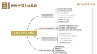 盈科厦门“中小企业服务月”系列活动 企业合同法律风险防范讲座圆满落幕，助力中小企业稳健发展
